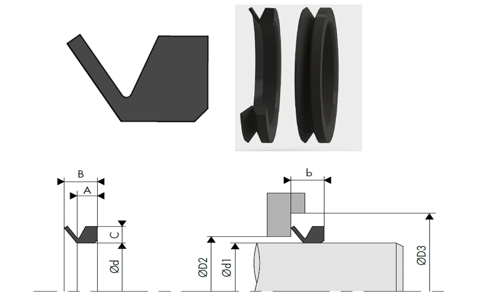 ختم النفط للصناعات البترولية الكيميائية والسيارات والفضاء 0