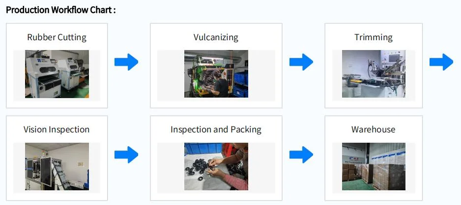 حلقة O EPDM عالية الأداء مناسبة لتطبيقات صناعية مختلفة وتطبيقات الطيران 9