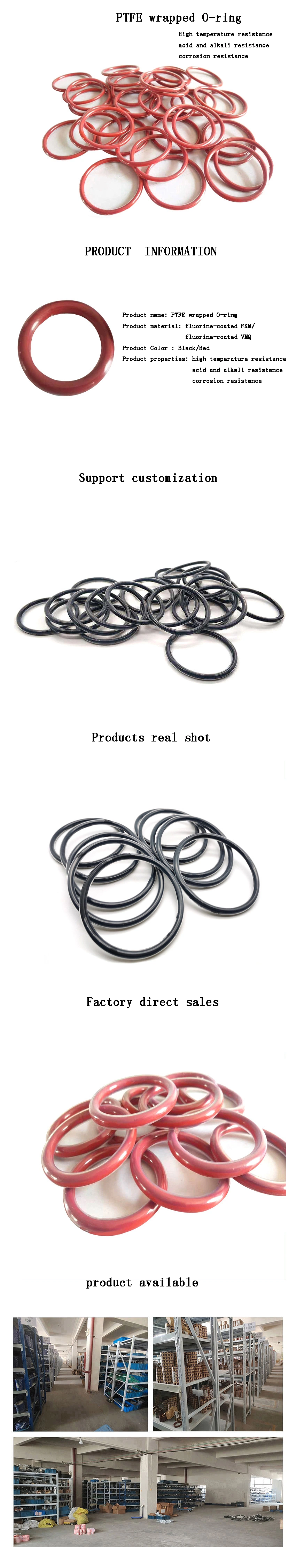 حلقة O من PU عالية الأداء مخصصة للتطبيقات البتروكيماوية مع خبرة غنية في مواد المطاط 0